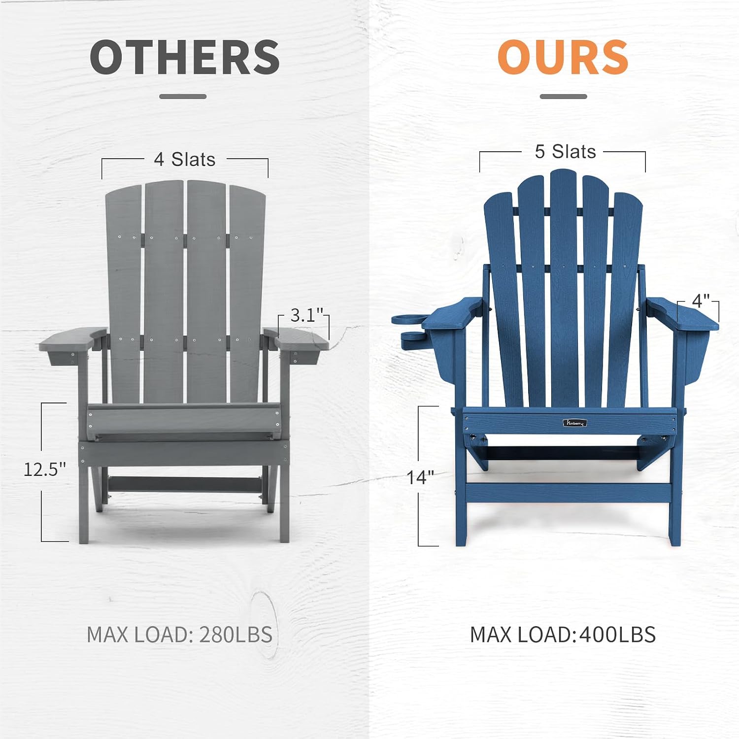 Oversized Folding Adirondack C - Outdoor Furniture Easy To Clean 评论和价格